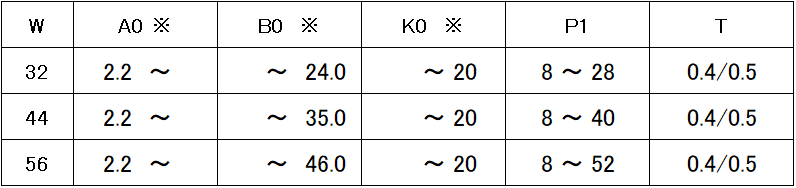 32mm~56mme[v@